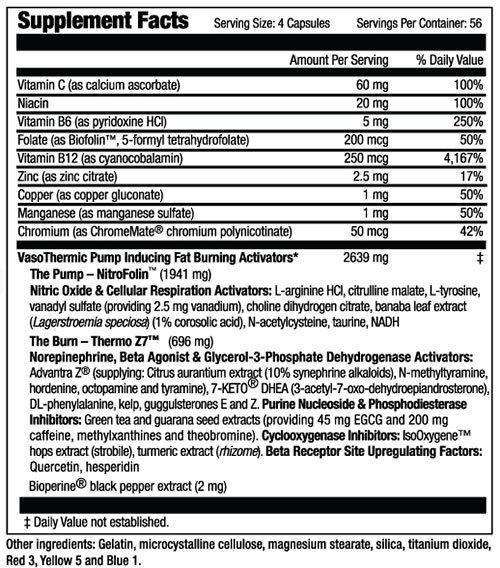 MHP Anadrox Pump & Burn 224 caps|Lowcostvitamin.com|Muscle Pumps