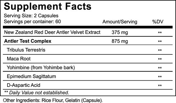 NutraKey Antler Test velvet deer caps fact