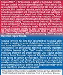 APS Nutrition Tribulus 1500 90 ct|Lowcostvitamin.com|Test Booster