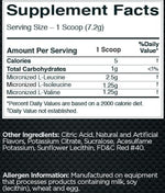 RuleOne BCAA fact