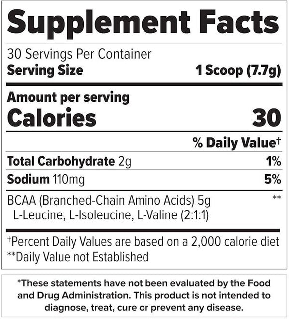 Finaflex Pure BCAA 2:1:1 Muscle Recovery and Growth|Lowcostvitamin.com|BCAA