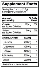 USN BCAA Amino+30 servings|Lowcostvitamin.com|BCAA