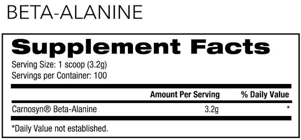 NF Sports Beta-Alanine facts