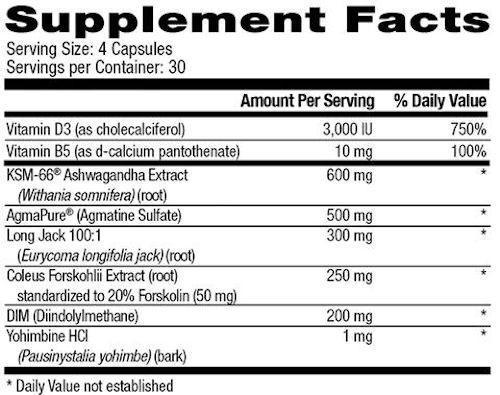 Betancourt Nutrition Androrush Caps|Lowcostvitamin.com