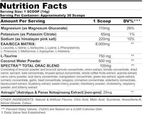 Black Magic KEYZ Muscle Recovery EAA 30 servings|Lowcostvitamin.com|BCAA