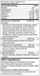 BlackMarket Labs Fit  Pre-Workout 35 servings|Lowcostvitamin.com|Creatine