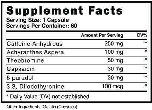 Blackstone Labs Paraburn Fat Burner|Lowcostvitamin.com|Fat Burner