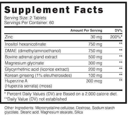 Blackstone Labs Adrenal Care 120 tabs|Lowcostvitamin.com|Health