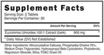 Blackstone Labs Test Booster Blackstone Labs Halo Elite and GenXLabs Testabol