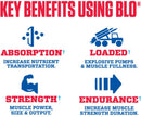 MyoBlox Blo Pre Workout 40 servings|Lowcostvitamin.com|Pre-Workout