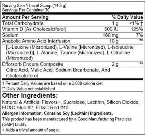 BSN AminoX 30 servings|Lowcostvitamin.com