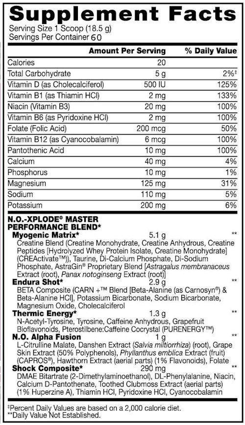 BSN NO Xplode Legendary 60 servings|Lowcostvitamin.com|Pre-Workout