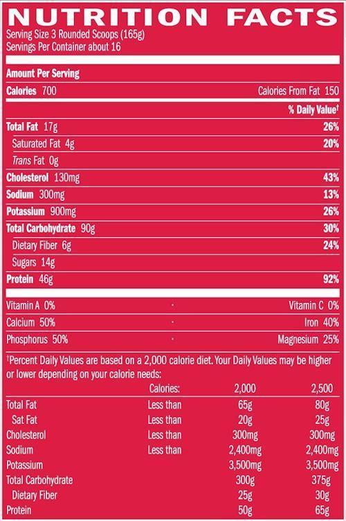 BSN True-Mass Gainer 5. 75 lbs|Lowcostvitamin.com|Protein