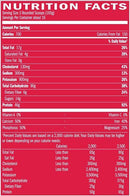 BSN True-Mass Gainer 5. 75 lbs|Lowcostvitamin.com|Protein