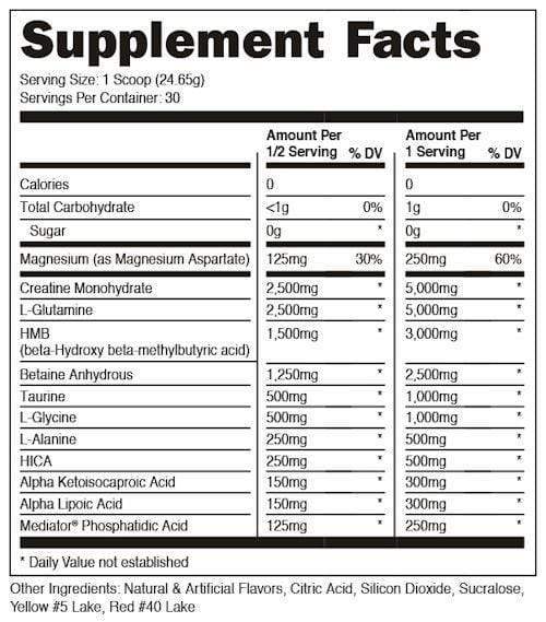 BUCKED UP Creatine Peach Lemonade Flavor Bucked Up All Bulk No Bloat 30 servings