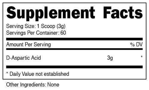 DAS Labs Bucked Up D-Aspartic Acid 60 servings|Lowcostvitamin.com|D-Aspartic Acid