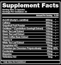 Chaos and Pain Cannibal Inferno fat loss fact