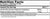 Chemix cortisol Chemix Cortibloc fat burner fact