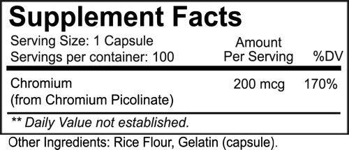 Nutrakey Chromium Picolinate fat burner fact