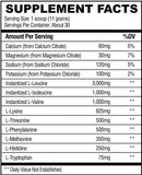 Condemned Labz Confined Essential BCAA|Lowcostvitamin.com|BCAA