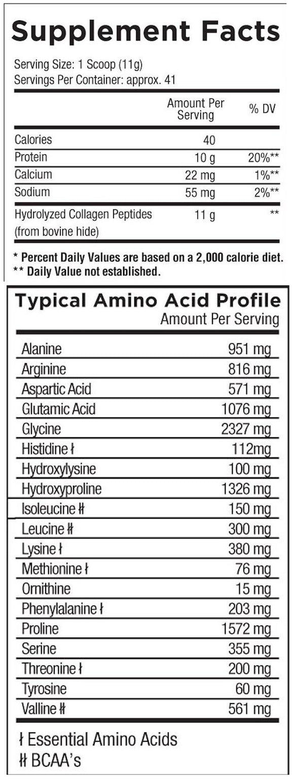 Core Nutritionals Collagen Joint-Hair-Skin 36 Servings|Lowcostvitamin.com|Collagen