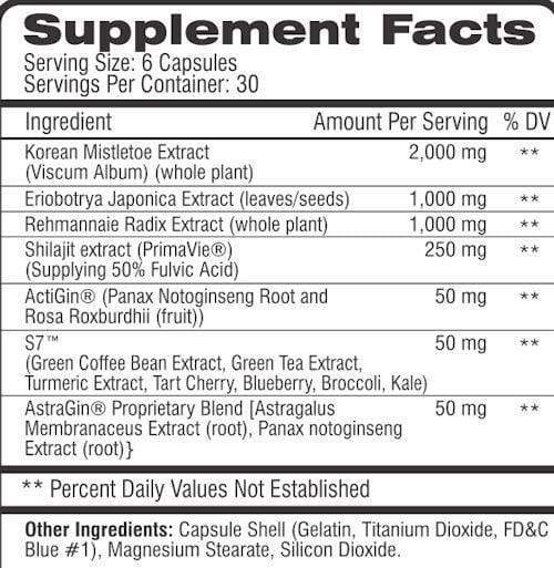 Competitive Edge Labs Anabolic Effect 180 caps|Lowcostvitamin.com|Muscle Pumps