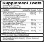 Competitive Edge Labs M-Test mass muscle fact