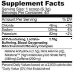 Purus Labs Muscle Pumps Crisp Green Apple Purus Labs Condense 40 servings