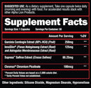 Alpha Cravings Killer 50 Capsules|Lowcostvitamin.com|Sugar Control