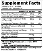 CTD Sports Diuretic Extreme Water Pills fact
