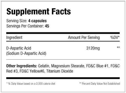 Serious Nutrition Solutions DAA D-Aspartic Acid 180 Caps|Lowcostvitamin.com|D-Aspartic Acid