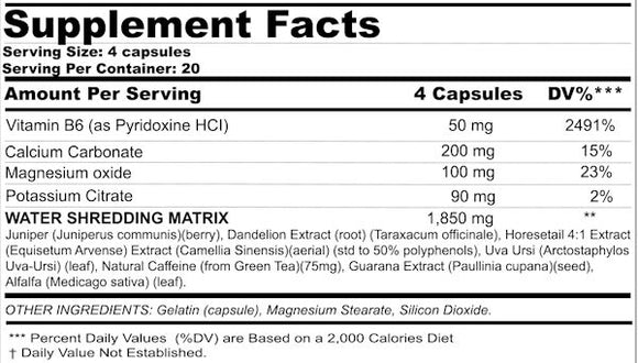 Black Magic Dry Spell Natural Diuretic 80 Capsules|Lowcostvitamin.com|Diuretics