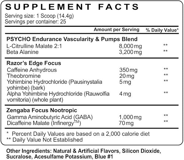 Psycho Pharma Edge of Insanity with Zemgaba