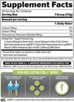 Finaflex Fasting Fuel Powder fat burner fact