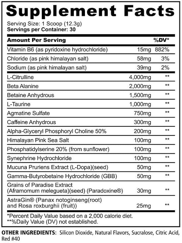 Panda Fierce Pre-Workout facts