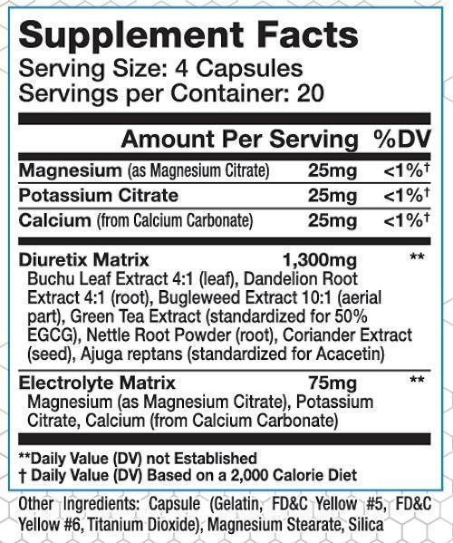 Finaflex PX Diuretix 80 ct|Lowcostvitamin.com|Diuretics