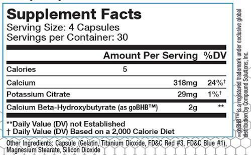 Finaflex PX Ketotropin 120 Capsules|Lowcostvitamin.com|Fat Burner