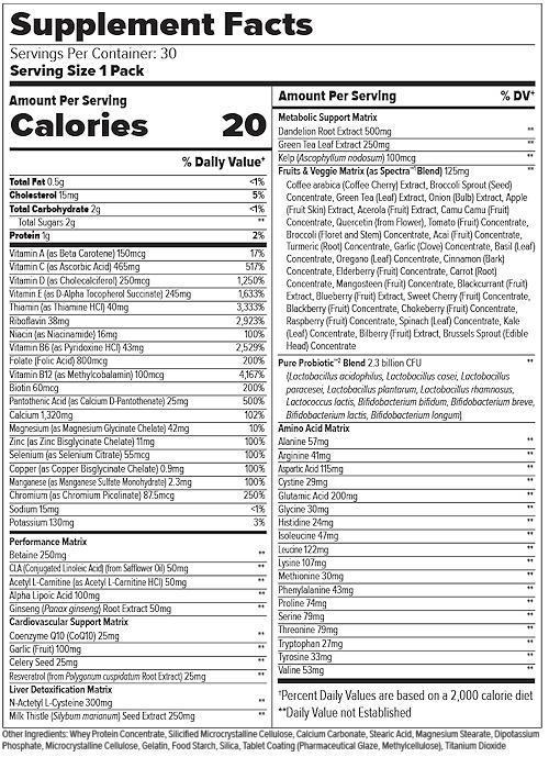 FinaFlex Total Multi Pak 30 days|Lowcostvitamin.com|Multi Vitamin