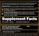 Alpha Lion Gains Candy RipFACTOR Healthy Muscular Increase|Lowcostvitamin.com|Lean Muscle