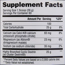 Gaspari Nutrition GlycoFuse 60 servings|Lowcostvitamin.com|Pre-Workout