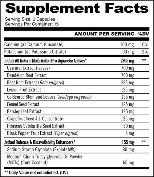 GAT Sport Jetfuel Diuretic 90ct|Lowcostvitamin.com|Diuretics