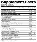 GAT Sport Jetfuel Diuretic 90ct|Lowcostvitamin.com|Diuretics