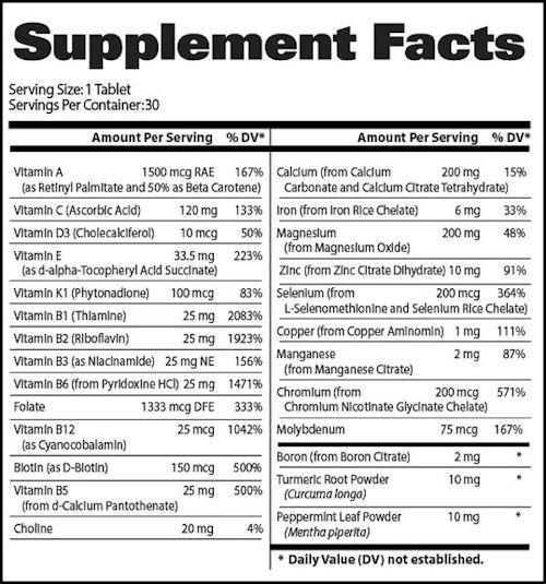 GAT Sport Women's Multi Vitamin 30 Tabs|Lowcostvitamin.com|Multi Vitamin