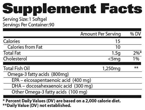 GAT Sport Omega-3 Lemon 90 Softgels|Lowcostvitamin.com|Omega 3