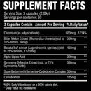 Chemix GDA Glucose Support 180 Capsules|Lowcostvitamin.com|Fat Burner