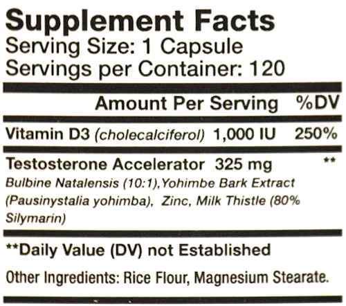 GenXLabs Test-ABOL 120 caps Test Booster|Lowcostvitamin.com|Test Booster