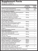 Glaxon Alpha 365|Lowcostvitamin.com|Test Booster