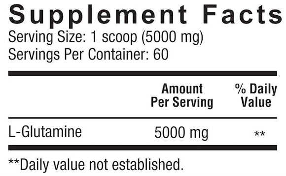 Core Nutritionals Glutamine|Lowcostvitamin.com|Glutamine