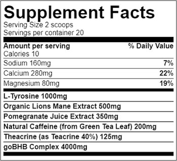 Primeval Labs Gray Matter