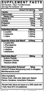BlackMarket Labs Recovery 30 servings